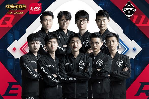 眼球的部分 眼球的部分