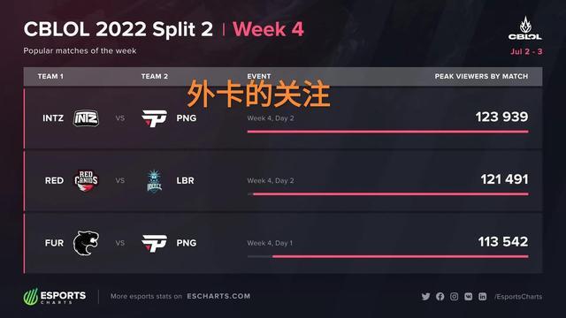 对手游骑兵 对手游骑兵