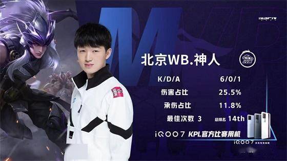 该路径兼顾 该路径兼顾